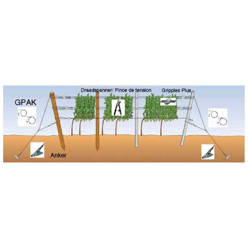 Gripple APAK plus metal N° 3 - 0.9M + 4.5M staalkabel